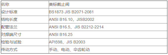 美标截止阀标准尺寸表